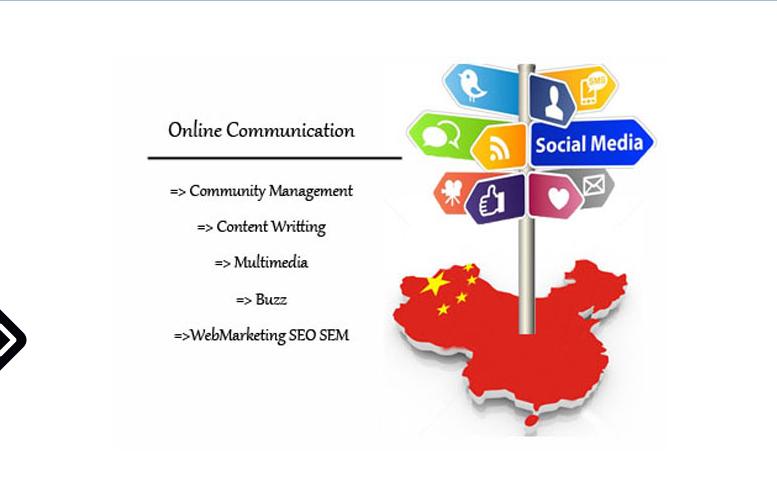 J’ouvre mon agence Marketing en Chine