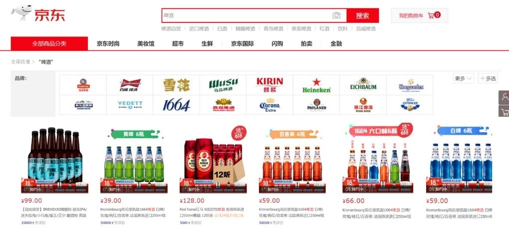 Guide pour vendre ses vins, bières, alcools et spiritueux en Chine à  l'export Marketing Chine